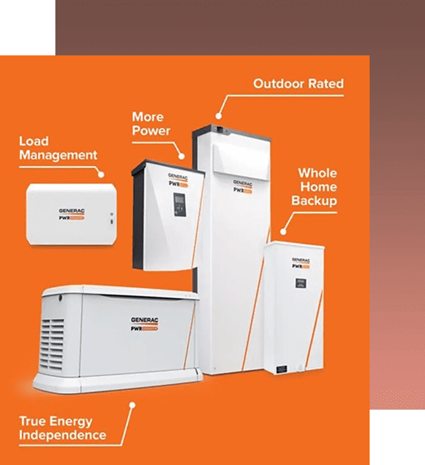 A graphic of different types of generators.